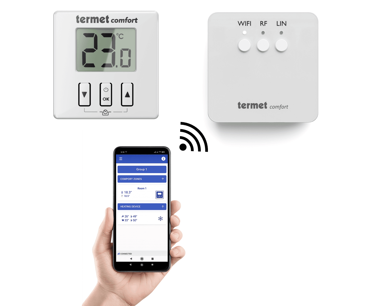 Computherm Comfort Kit — Wi-Fi термостат комплект